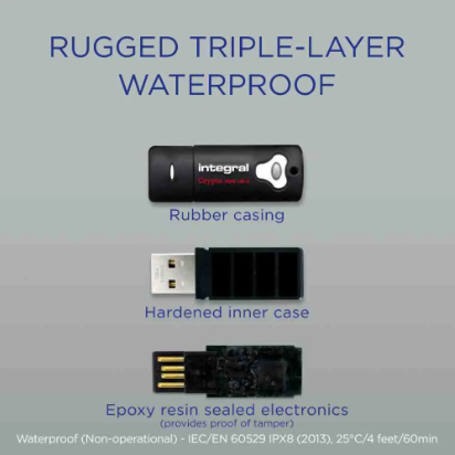 Integral Crypto Dual Flash Drive Fips 140-2 Encrypted USB 3.0 Integral Crypto Dual Flash Drive Fips 140-2 Encrypted USB 3.0